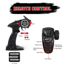 Load image into Gallery viewer, Rider5 S611,1/16  Brushless 4WD ATV 56KM/H  Off-Road RC Waterproof Vehicle - GP TOYS