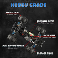 Load image into Gallery viewer, Rider5 S611,1/16  Brushless 4WD ATV 56KM/H  Off-Road RC Waterproof Vehicle - GP TOYS