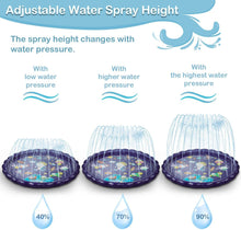 Load image into Gallery viewer, Sprinkler and Splash Play Mat - GP TOYS