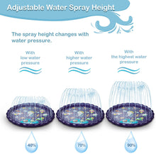 Load image into Gallery viewer, Splash Pad Sprinkler Kids 175 cm, 68'' with Marine Design